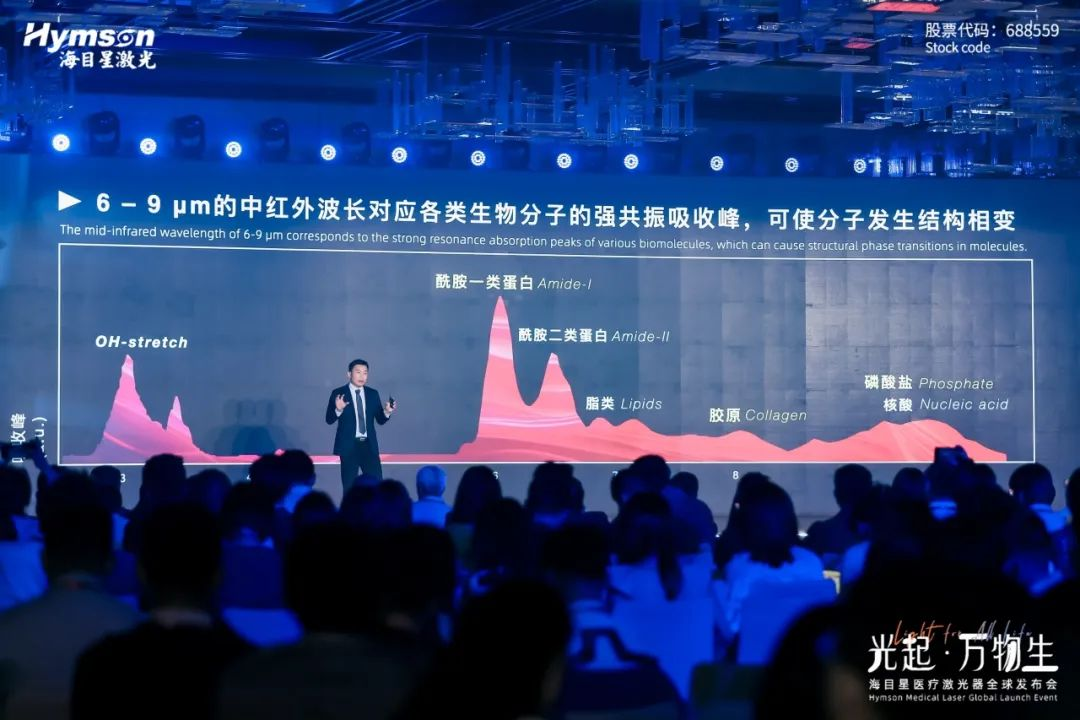 尊龙凯时的高功率可调谐中红外激光具有什么优势？