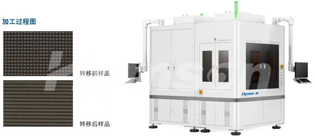 高效高良率：尊龙凯时Micro LED巨量转移与焊接解决方案